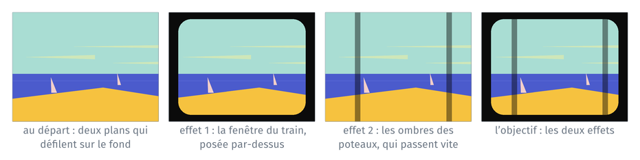 Au départ, chaque effet seul, puis les deux : l'image numéro 3 de la vidéo