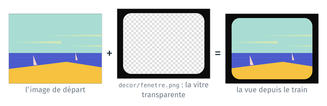 Effet 1 : l'image de la fenêtre, dont la vitre est transparente, posée sur l'image de départ