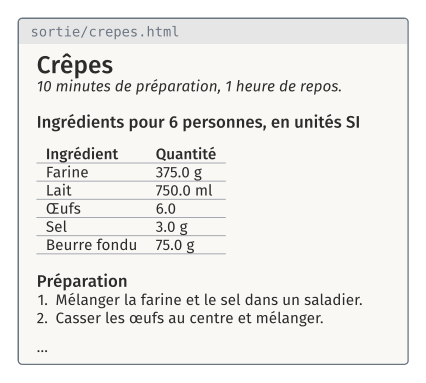 À la fin du TD : la page HTML d'une recette